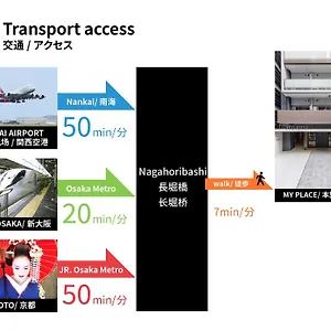 https://fds-aura.hotels-osaka.net